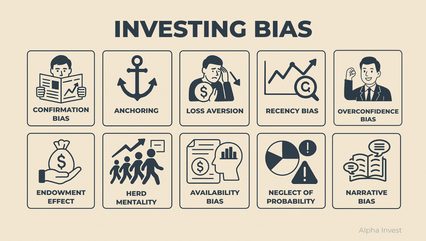 investing-bias
